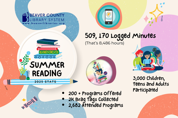 Summer Reading Stats 2025 with books and minutes logged